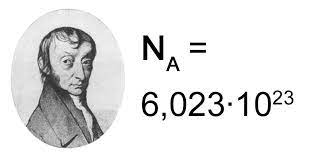 avogadro - Ingres